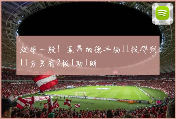 效率一般！莱昂纳德半场11投得到11分另有2板1助1断